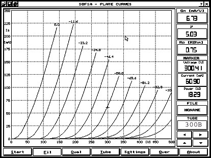 Sophia Electric™ S.E.T. Princess™ 300B mesh tube plate curves 